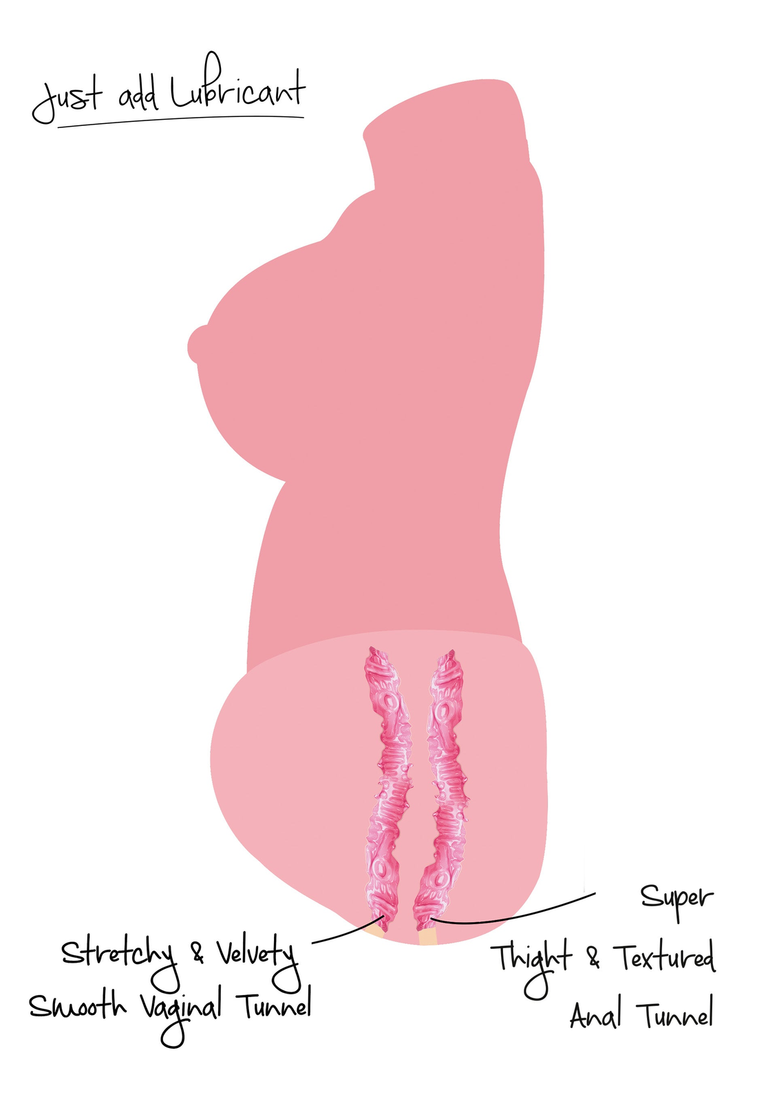 Juicy Double D 5.2 kg SKIN - 5