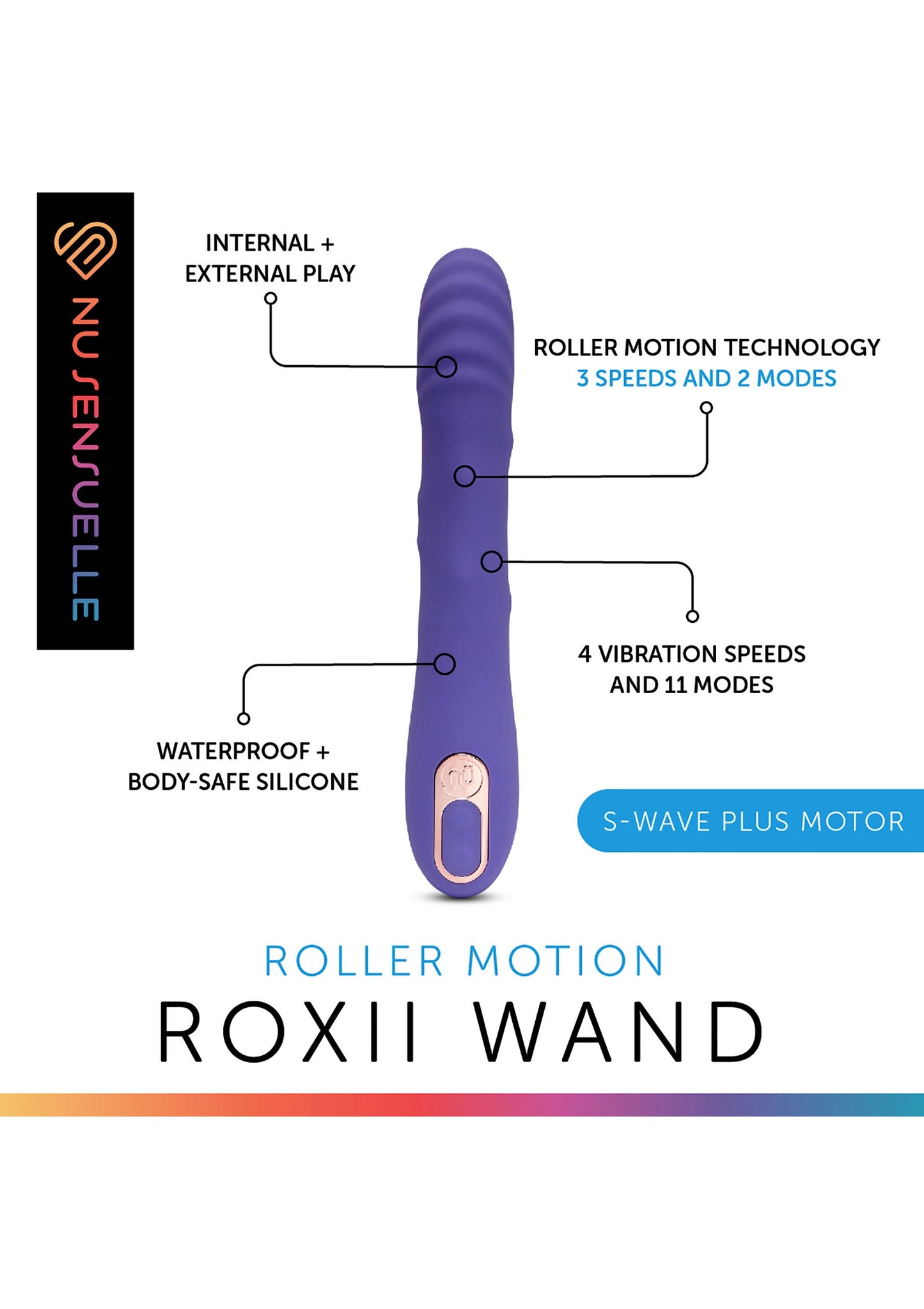 Nu Sensuelle Roxii Roller Motion Wand AQUA - 5
