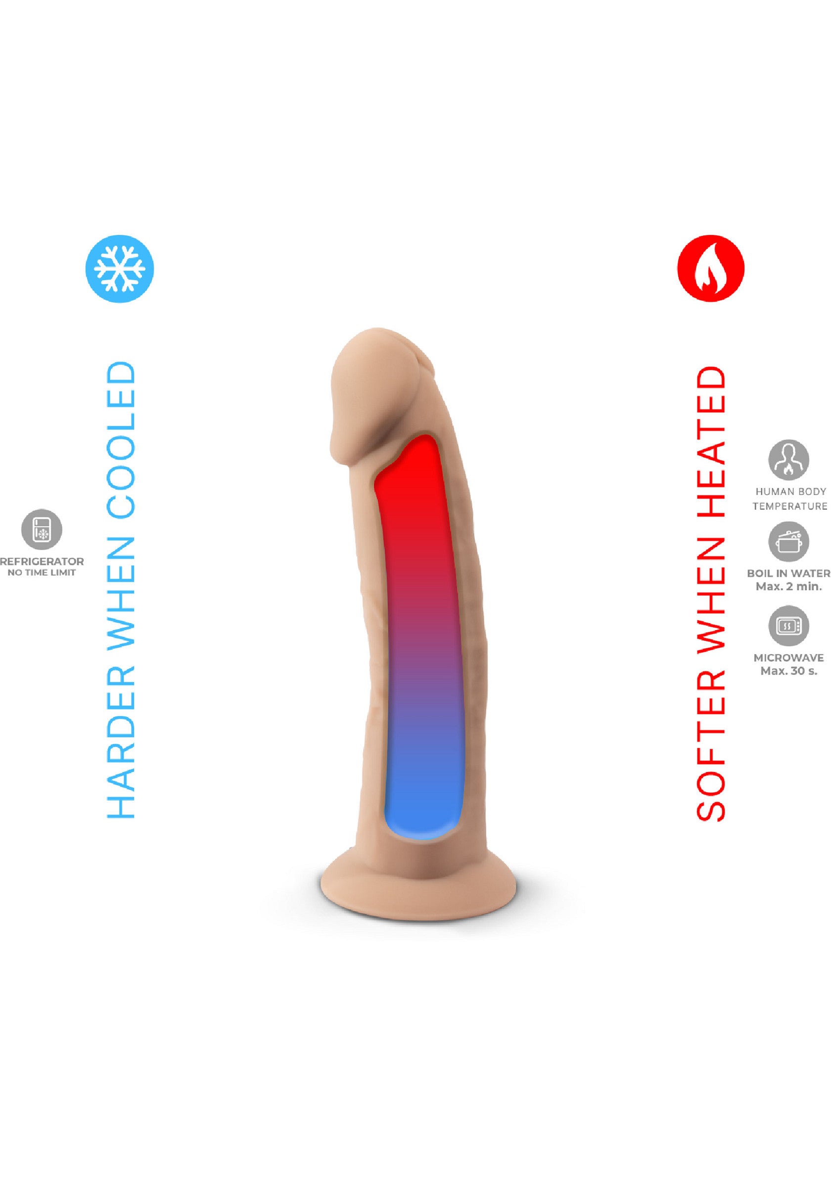 Silex-D Dong Model 6 Inch SKIN - 5
