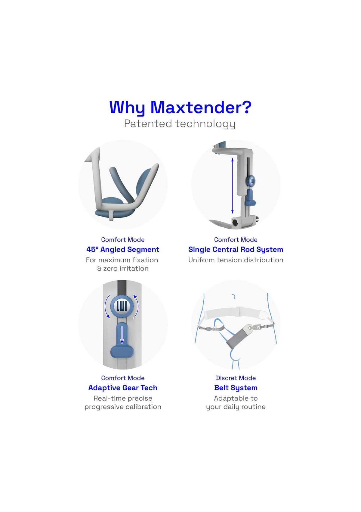 Lui Maxtender Penis Extender M GREY - 9