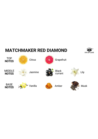 Matchmaker Pheromone Attract Him 30ml 595 30 - 1
