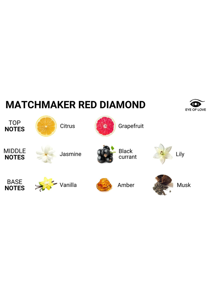 Matchmaker Pheromone Massage Candle Red 595 150 - 2